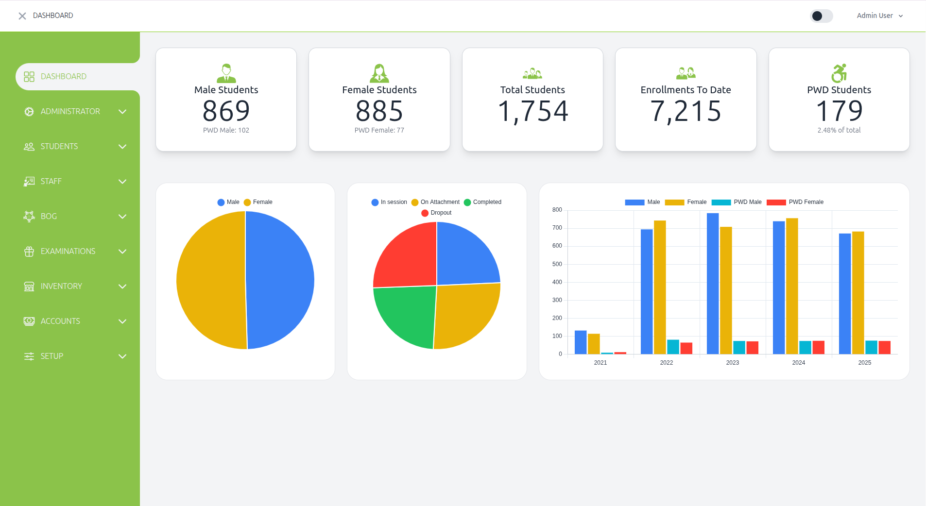 School Management System